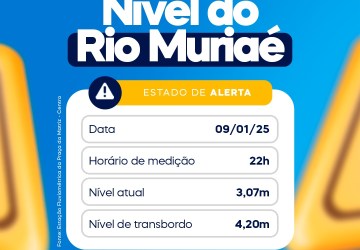 Alerta de Nível do Rio Muriaé